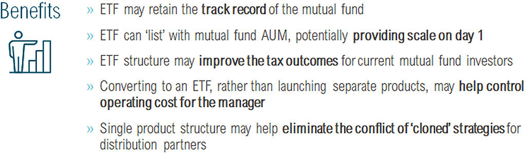 ETF may retain the track record of the mutual fund.ETF can ‘list’ with mutual fund AUM, potentially providing scale on day 1.ETF structure may improve the tax outcomes for current mutual fund investorsConverting to an ETF, rather than launching separate products, may help control operating cost for the manager.Single product structure may help eliminate the conflict of ‘cloned’ strategies for distribution partners.