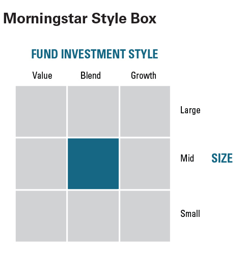 Fund Investment Style: Value, Blend, Growth. Size: Small, Mid, Large