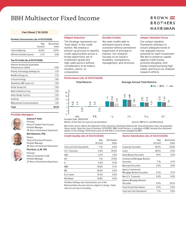 BBH Multisector Fixed Income Fact Sheet - Quarterly