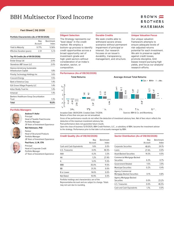 BBH Multisector Fixed Income Fact Sheet - Q3 2026