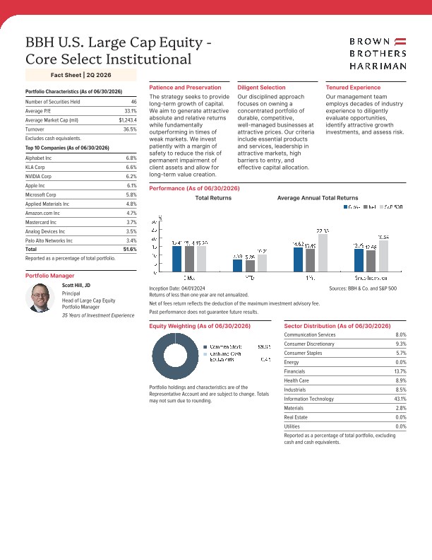 BBH U.S. Large Cap Equity - Core Select Institutional Fact Sheet - Q2 2026