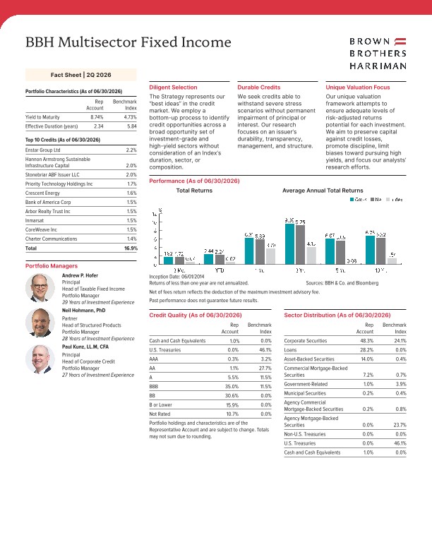 BBH Multisector Fixed Income Fact Sheet - Quarterly