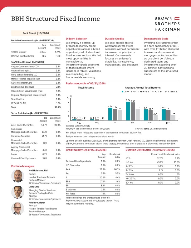 BBH Structured Fixed Income Fact Sheet - Quarterly 1 2026