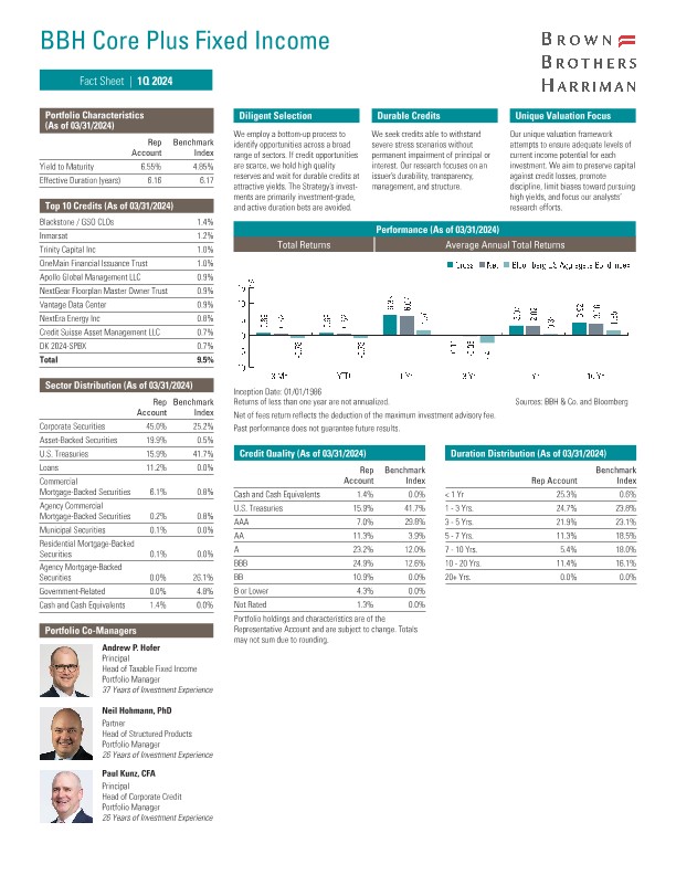 BBH Core Plus Fixed Income Fact Sheet - Quarterly