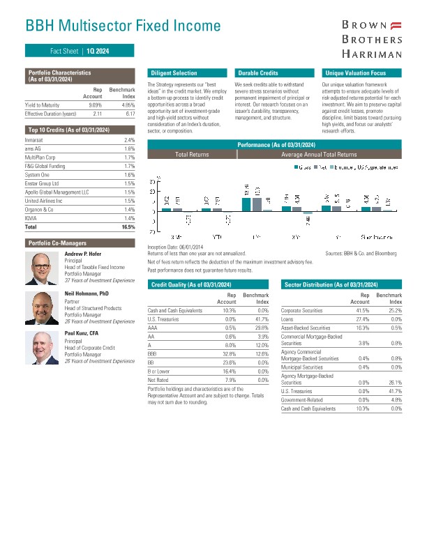 BBH Multisector Fixed Income Fact Sheet - Quarterly