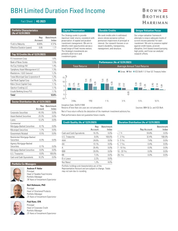 BBH Limited Duration Fixed Income Fact Sheet - Quarterly