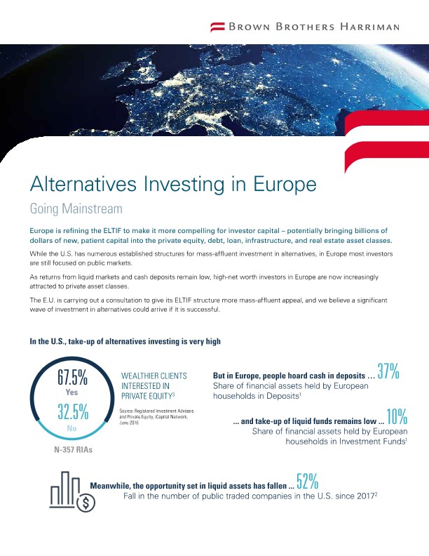 Alternatives Investing in Europe