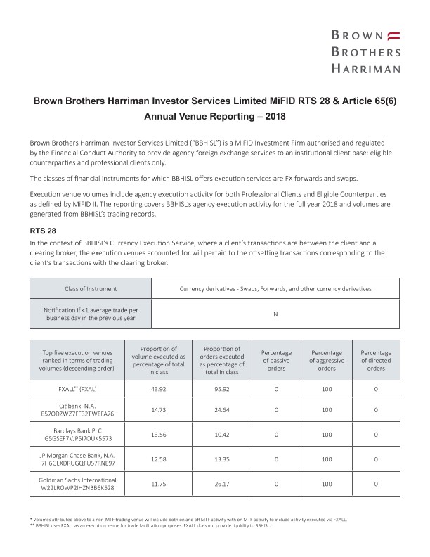 BBH MiFID RTS 28 & Article 65(6) - Annual Venue Reporting – 2018