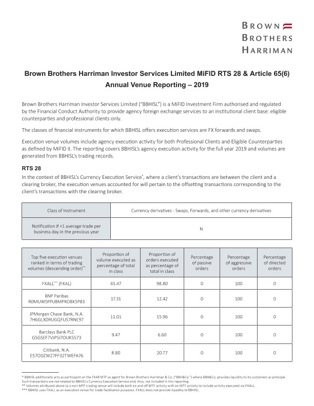 BBH MiFID RTS 28 & Article 65(6) - Annual Venue Reporting – 2019