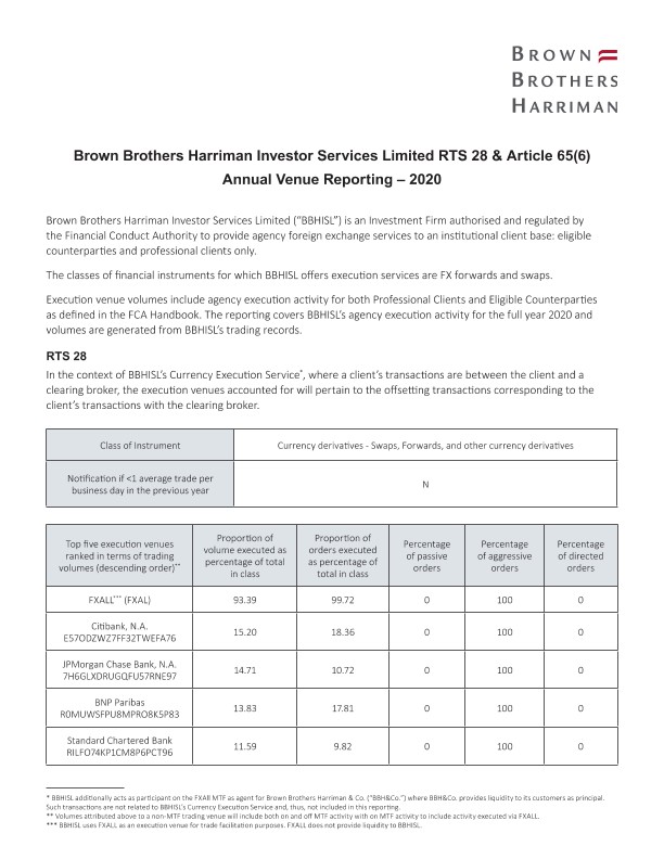 BBH RTS 28 & Article 65(6) - Annual Venue Reporting – 2020