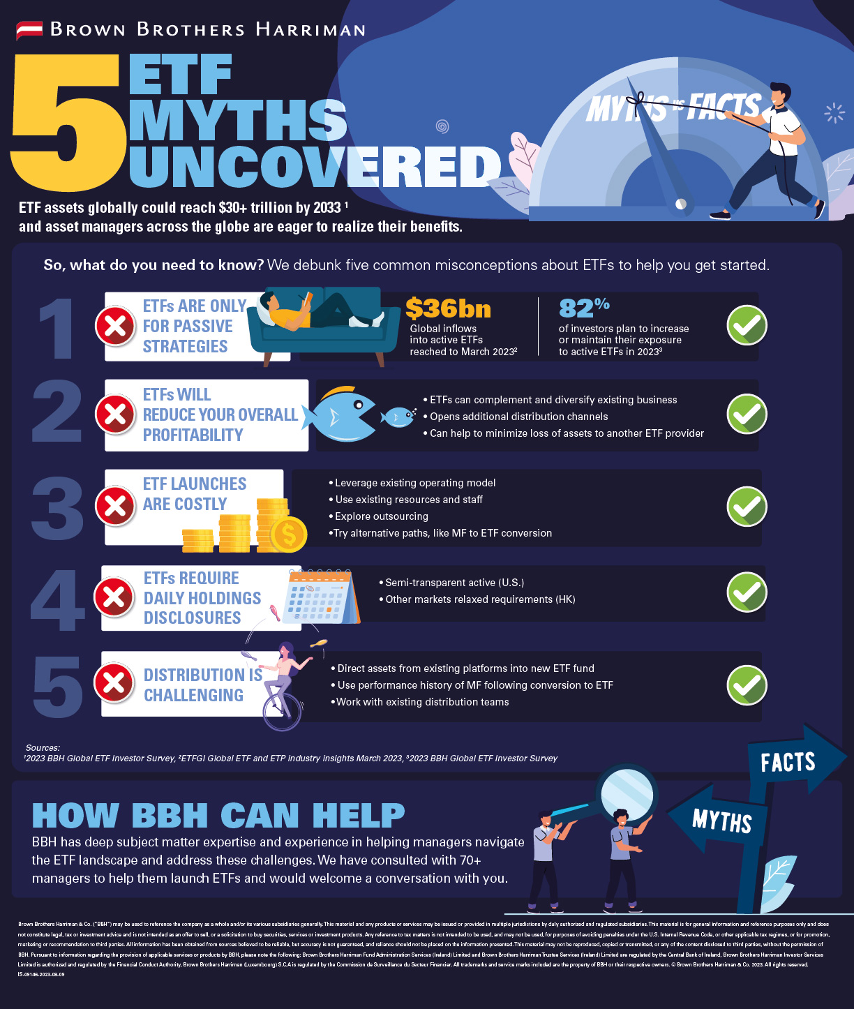 Defining the Decade - Infographic describing progress of women in business over the past decade.