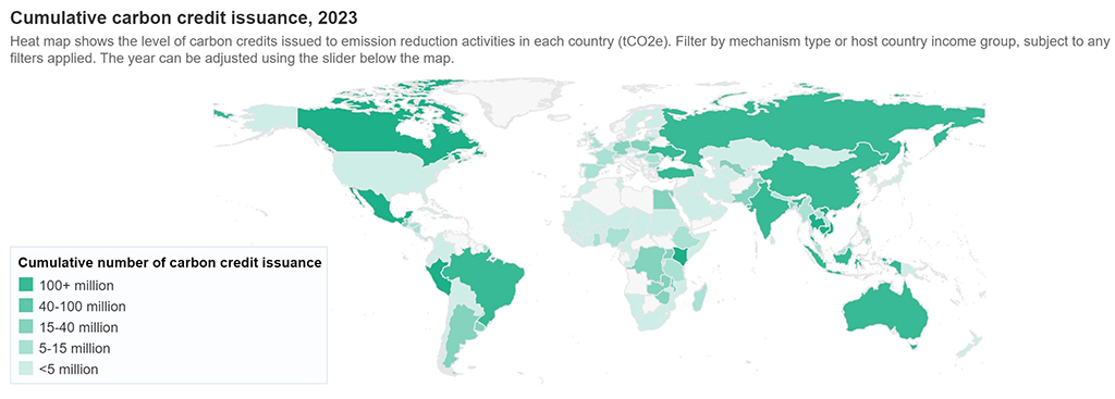 Heat map shows the level of carbon credits issued to emission reduction activities in each country 9tCO2e). Filter by mechanism type or host country income group, subject to any filters applied. The year can be adjusted using the slider below the map. 
Cumulative number of carbon credit issuance 100+ million to less than 5 million 