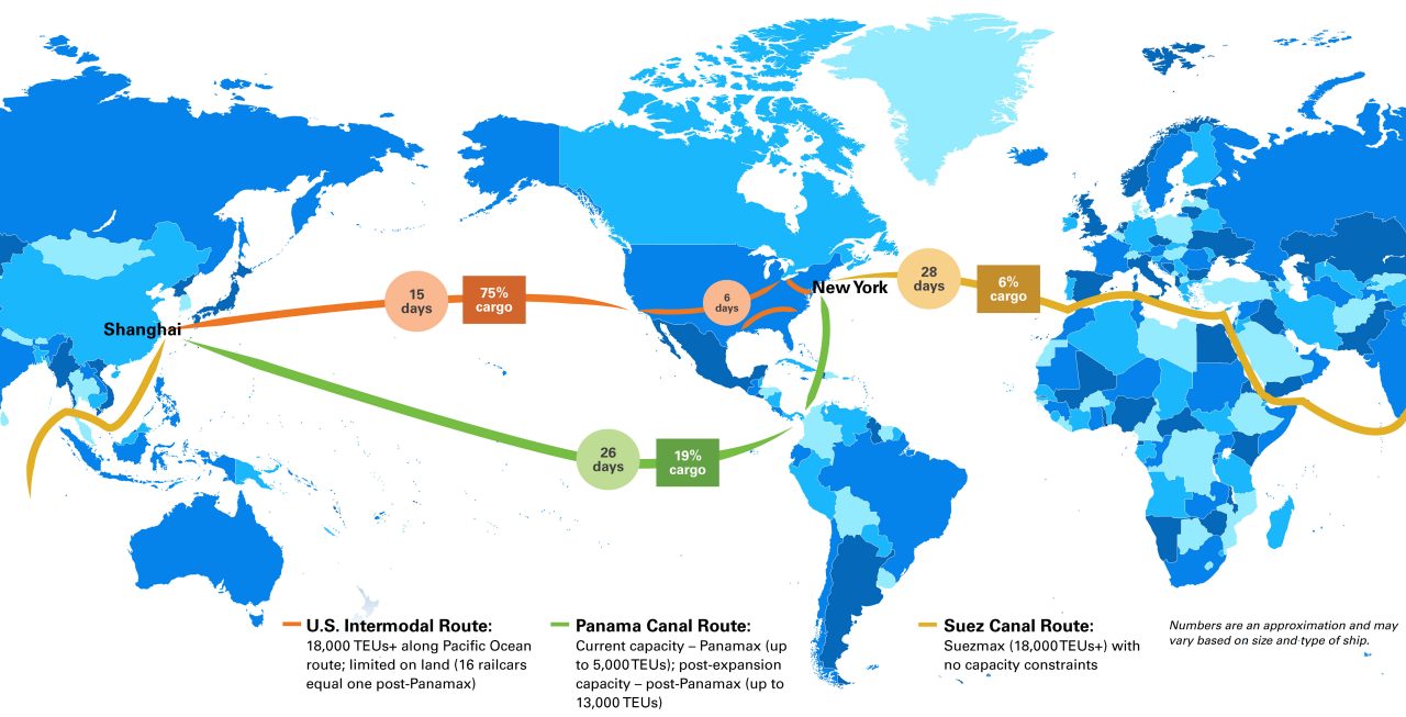 Redrawing Global Shipping Routes: The Panama Canal Gets an ...